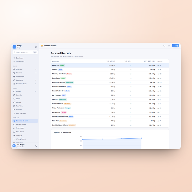 Forge — Personal Records
