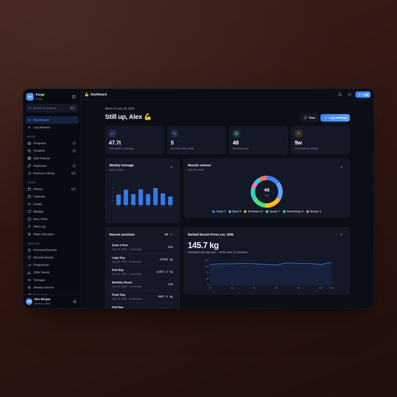 Forge — Dashboard Dark