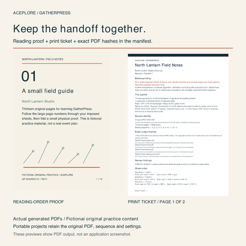 Actual GatherPress reading proof and print-ticket PDFs from the original fictional North Lantern practice project. The ticket records source and output fingerprints. Labelled PDF-output preview, not an application screenshot or physical print certification.