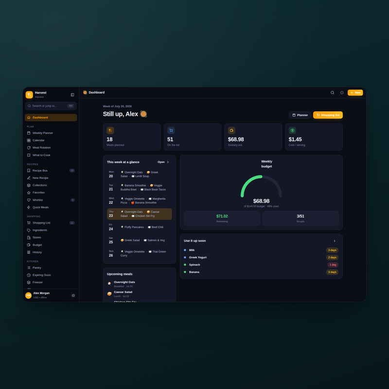 Harvest — Dashboard Dark