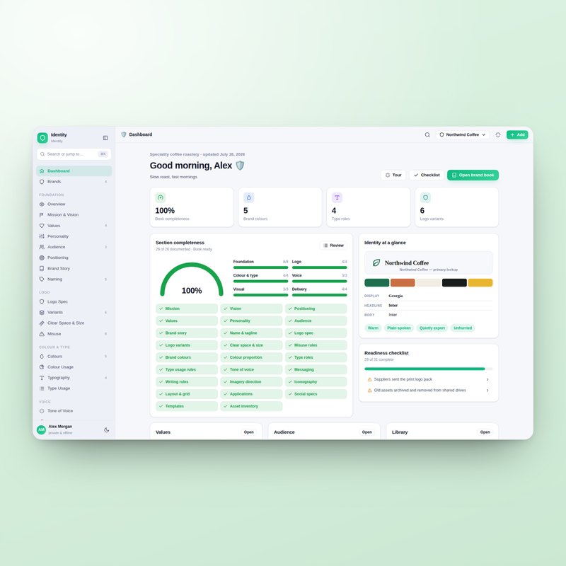 Identity — Dashboard