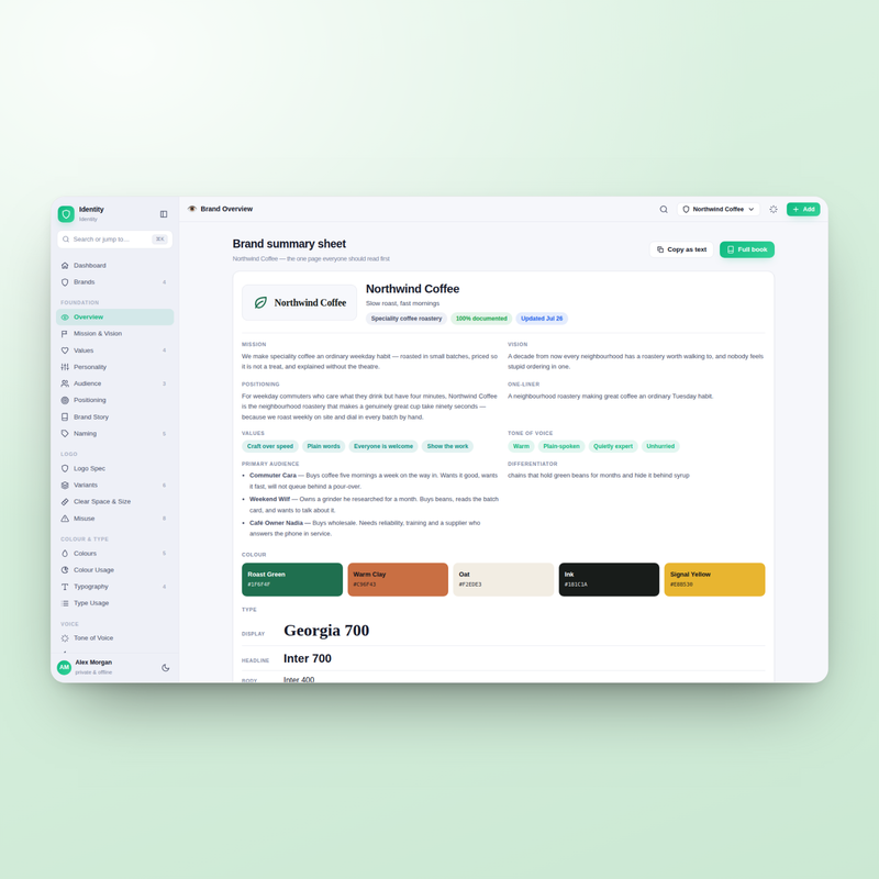 Identity — Overview