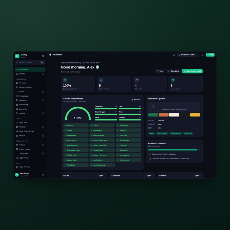 Identity — Dashboard Dark