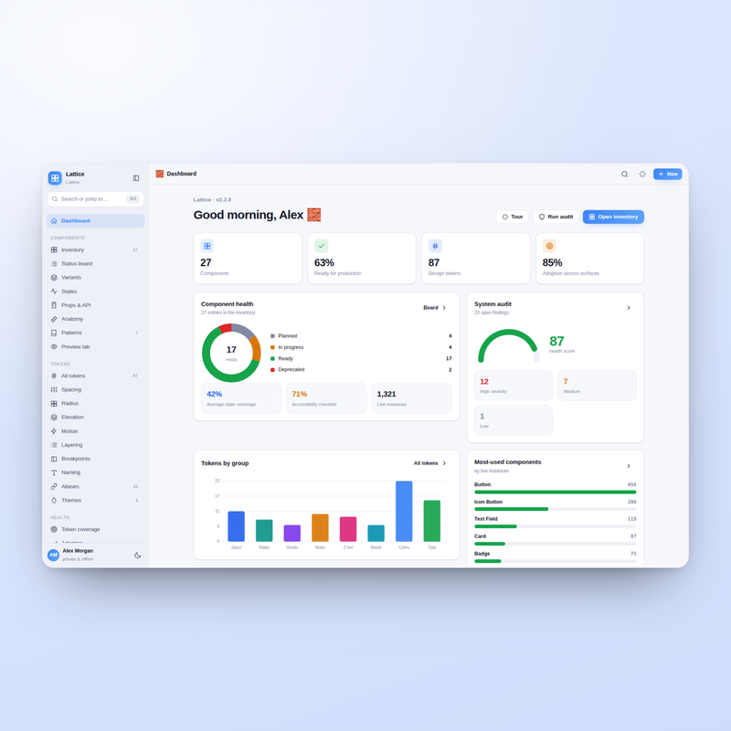 Lattice — Dashboard