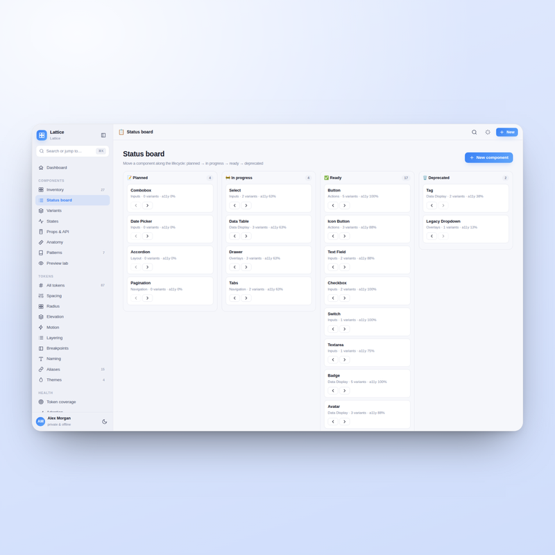 Lattice — Statuses