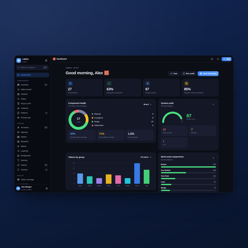 Lattice — Dashboard Dark