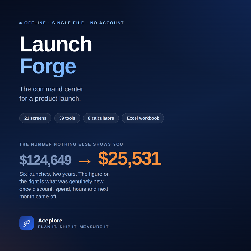 LaunchForge — cover