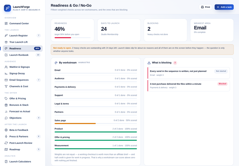 LaunchForge — readiness and go/no-go
