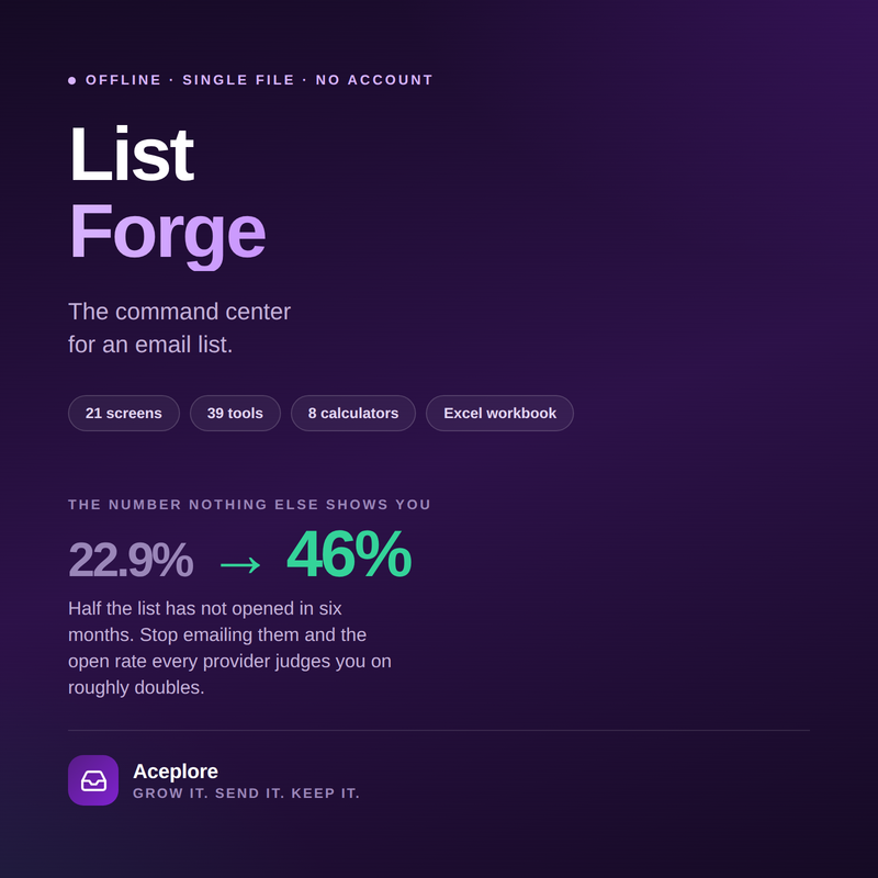 ListForge — cover