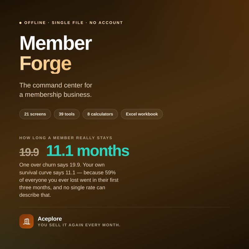 MemberForge cover