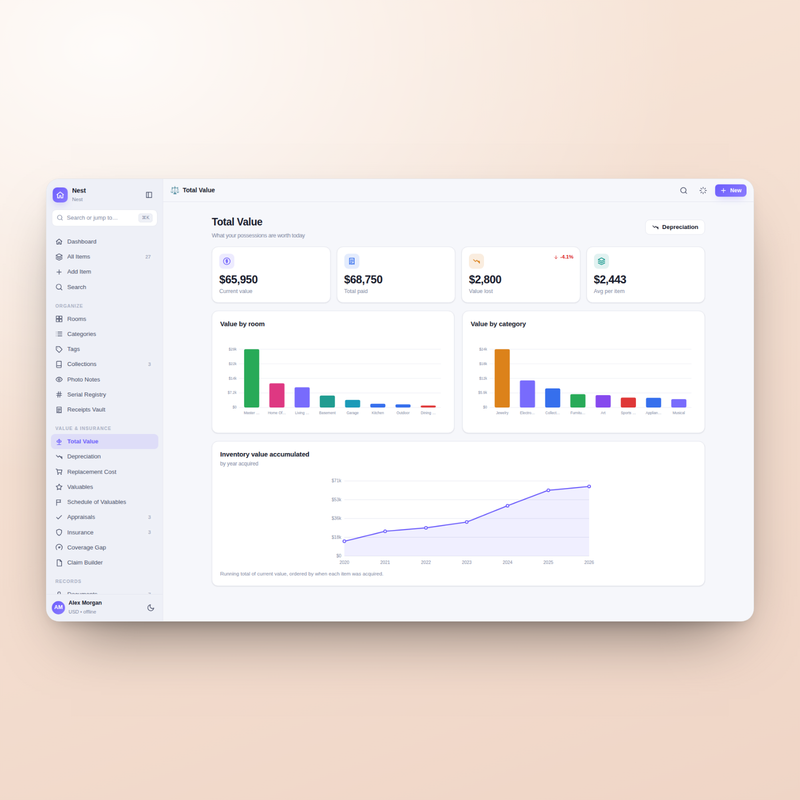 Nest — Value