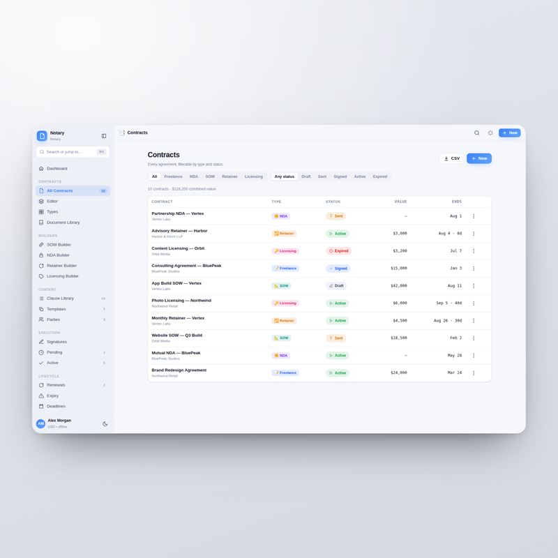 Notary — Contracts