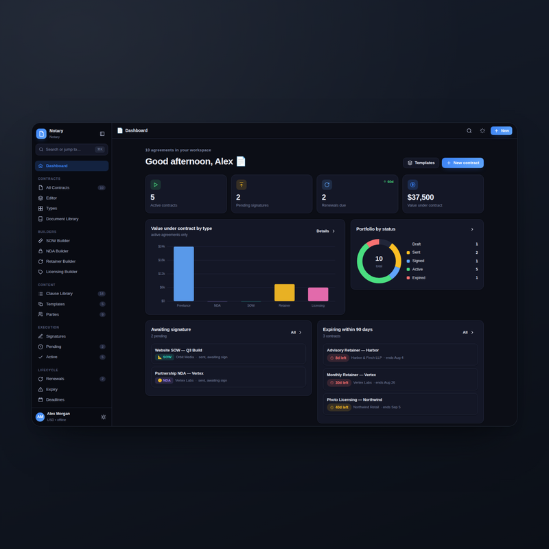 Notary — Dashboard Dark