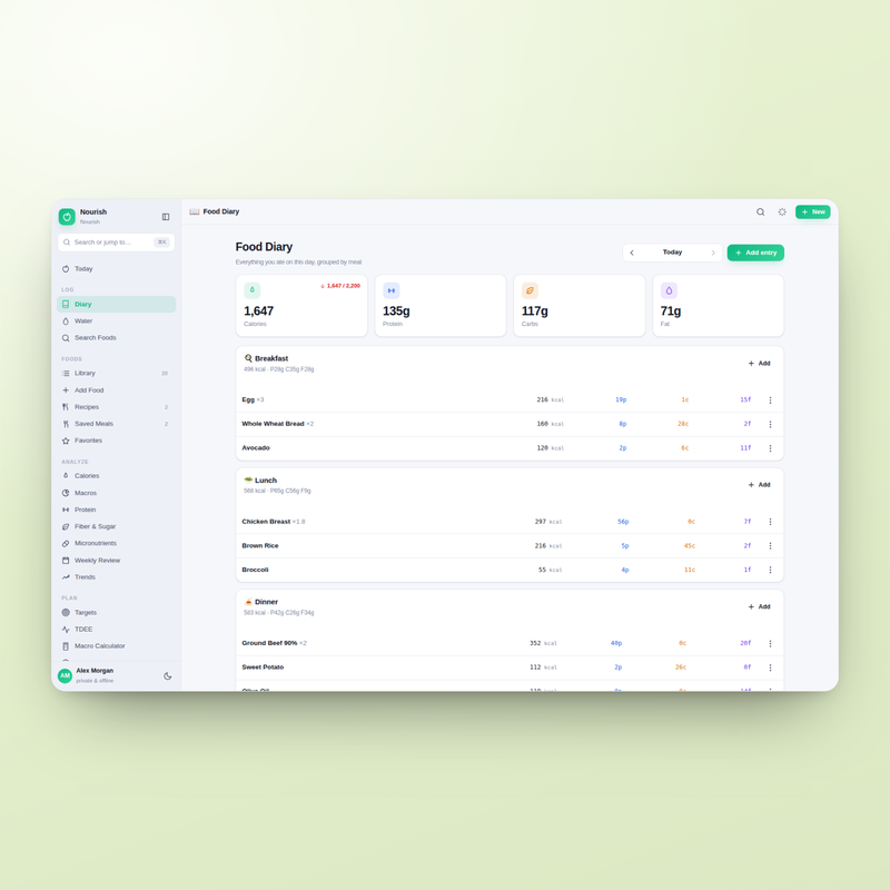 Nourish — Food Diary