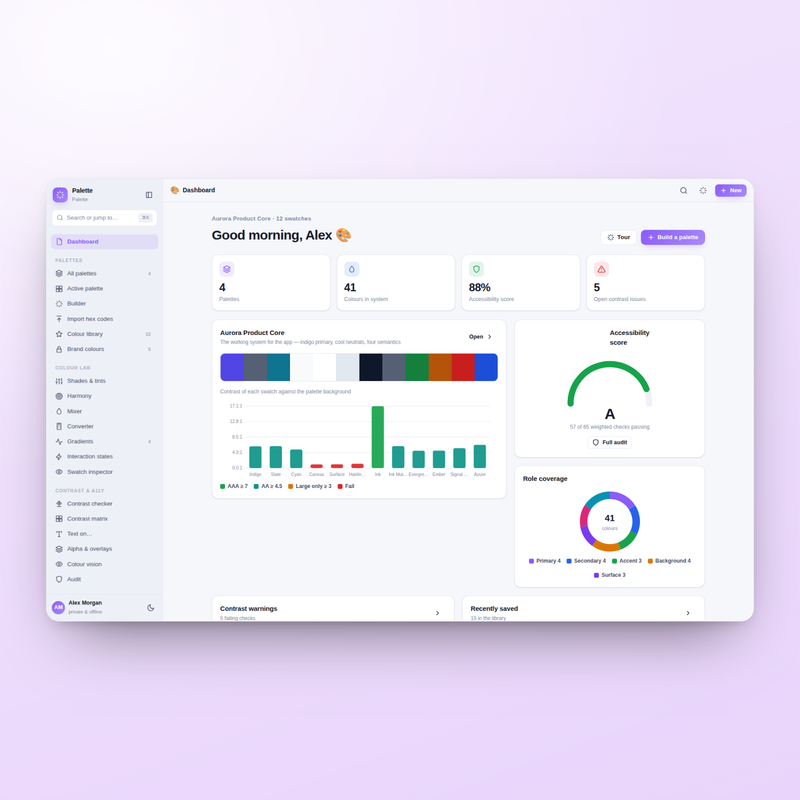 Palette — Dashboard