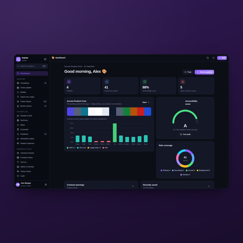 Palette — Dashboard Dark