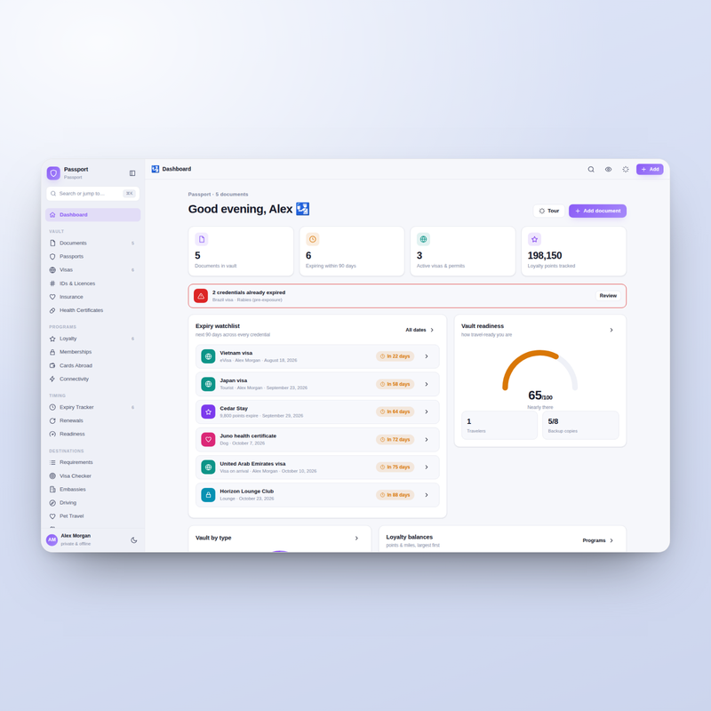 Passport — Dashboard