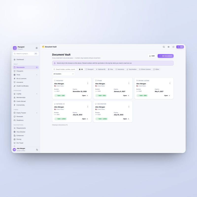 Passport — Documents