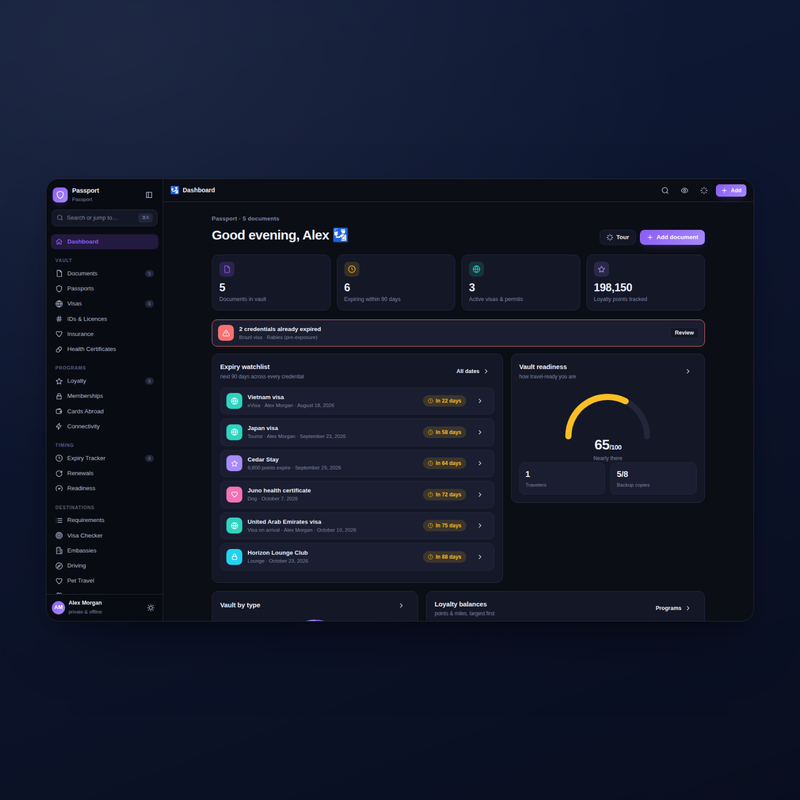 Passport — Dashboard Dark