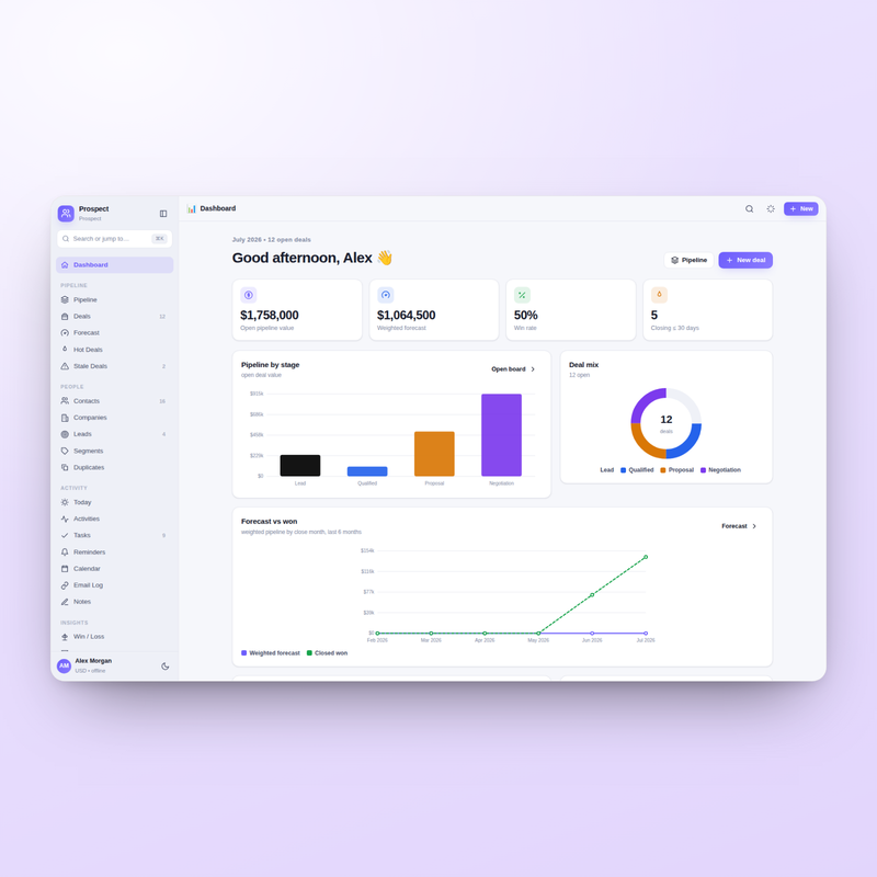 Prospect — Dashboard