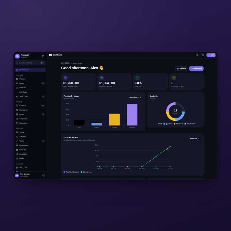 Prospect — Dashboard Dark