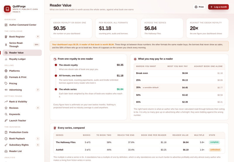 QuillForge — reader value