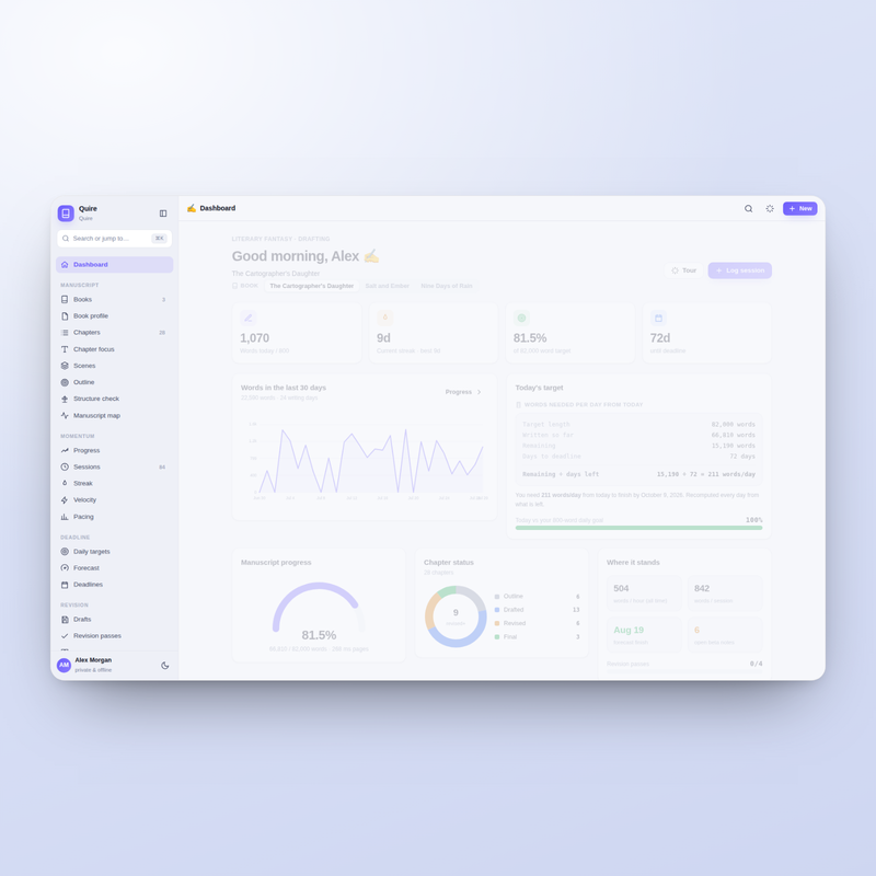 Quire dashboard — words today, progress to target, streak and days to deadline