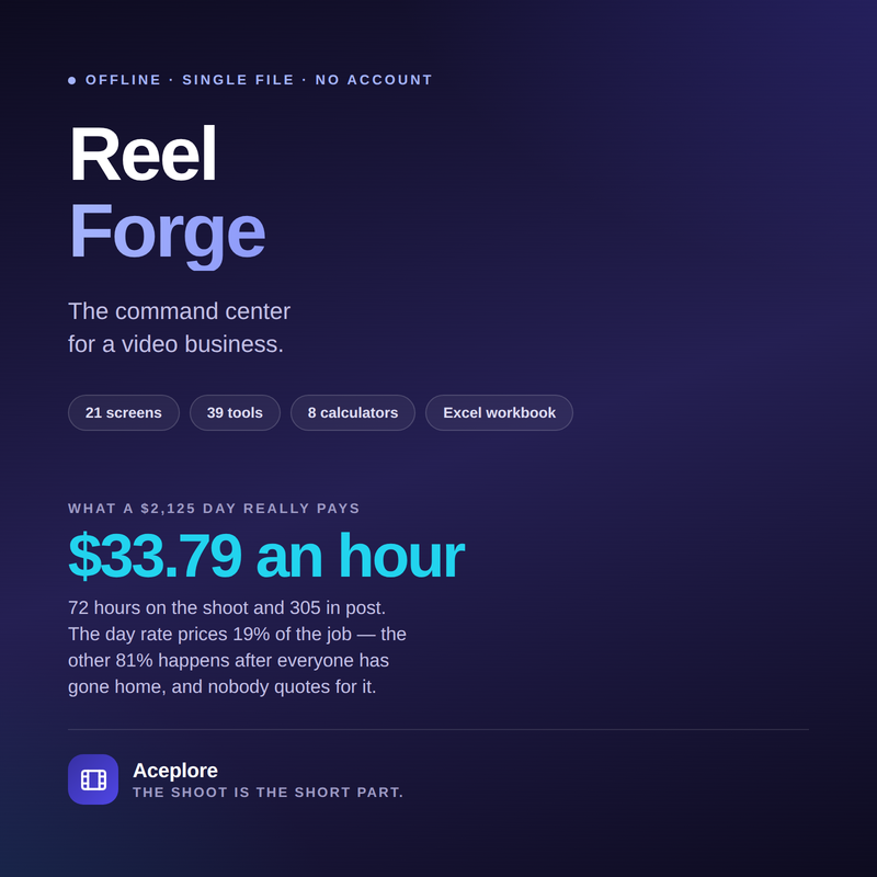 ReelForge cover