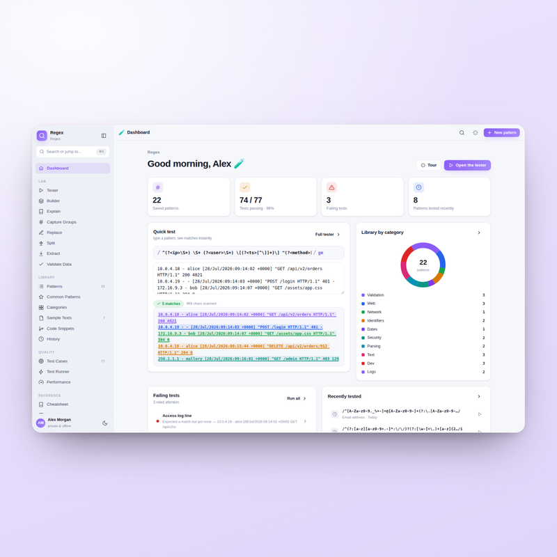 Regex — Dashboard