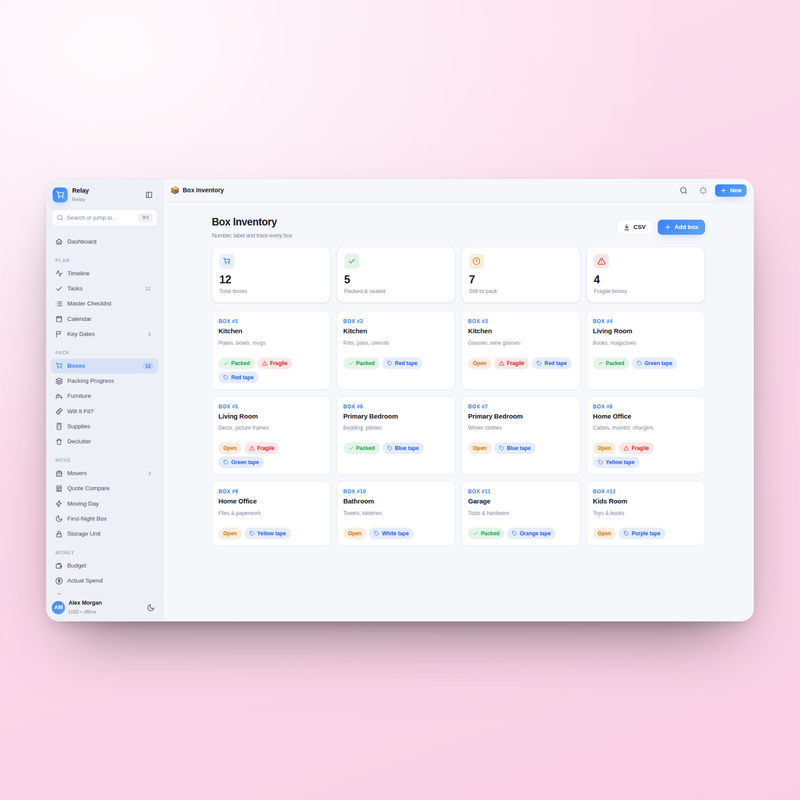 Relay — Box Inventory