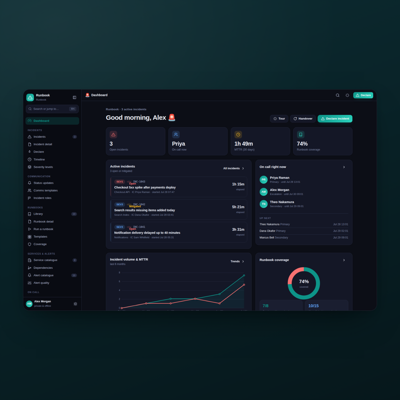 Runbook — Dashboard Dark