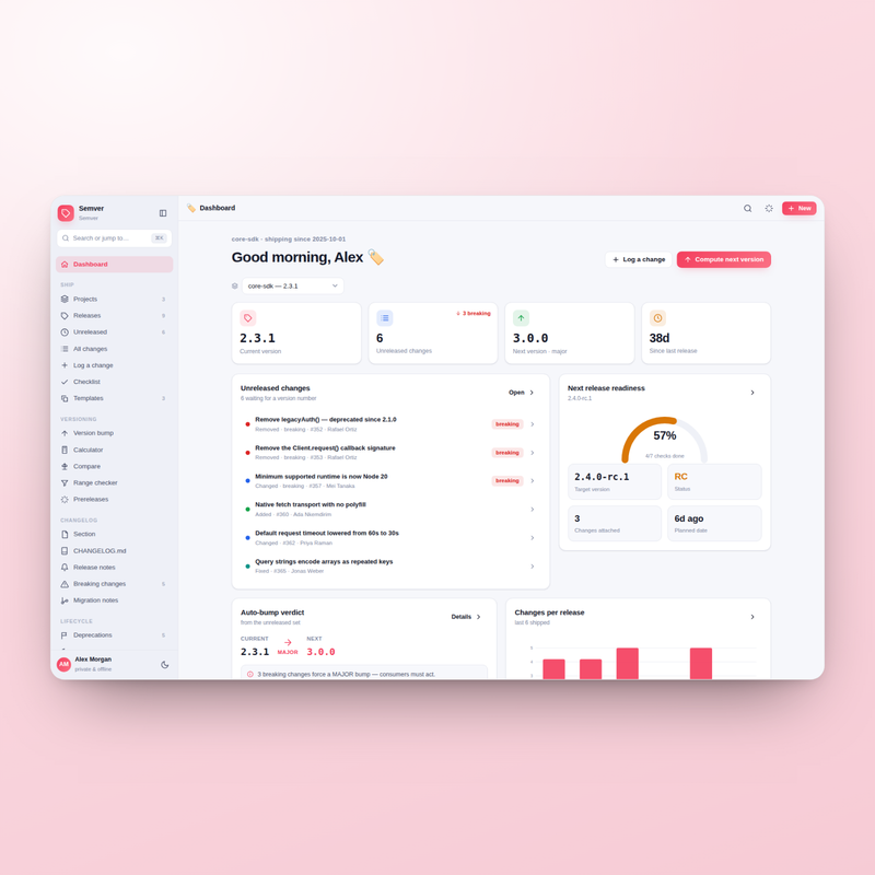 Semver — Dashboard