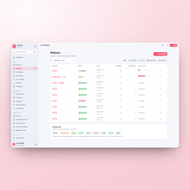 Semver — Releases