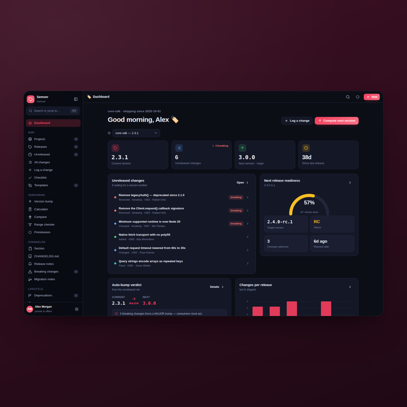 Semver — Dashboard Dark