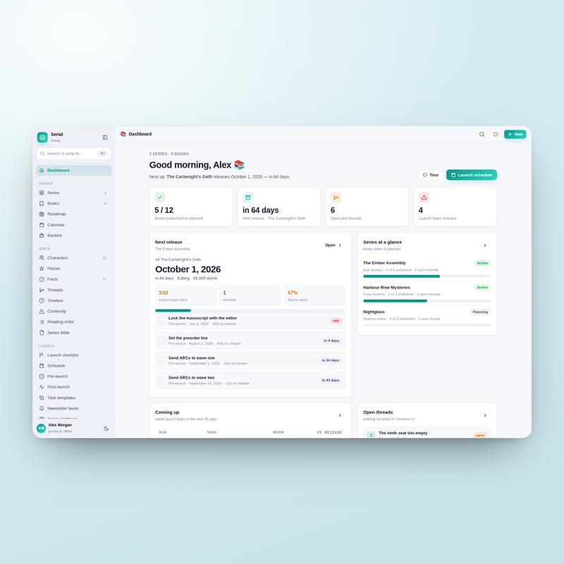 Serial dashboard — books done versus planned, next release and open threads