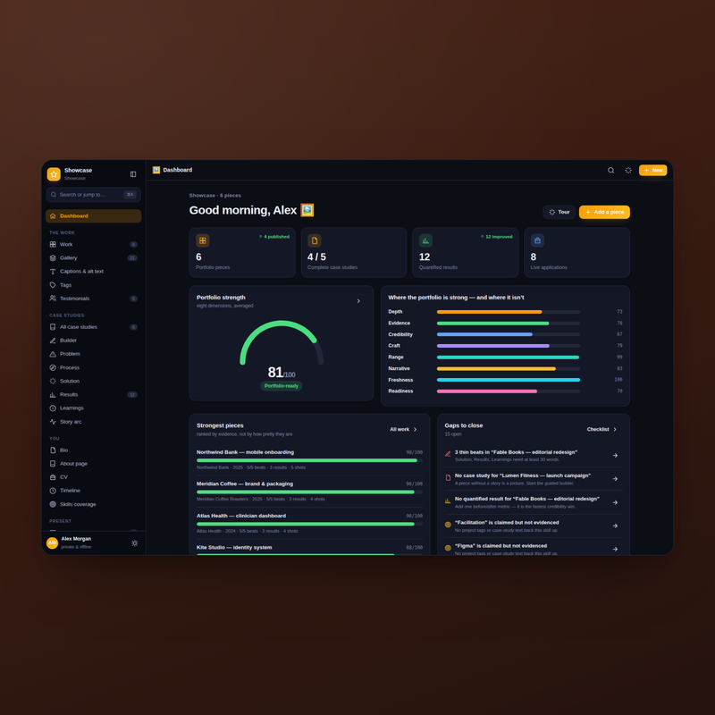 Showcase — Dashboard Dark