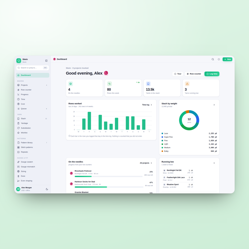 Skein dashboard — projects on the needles, stash and rows today