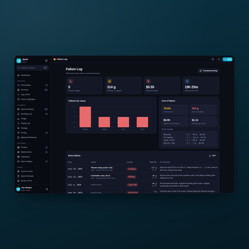 Spool failure log in dark mode — causes, wasted grams and success rate