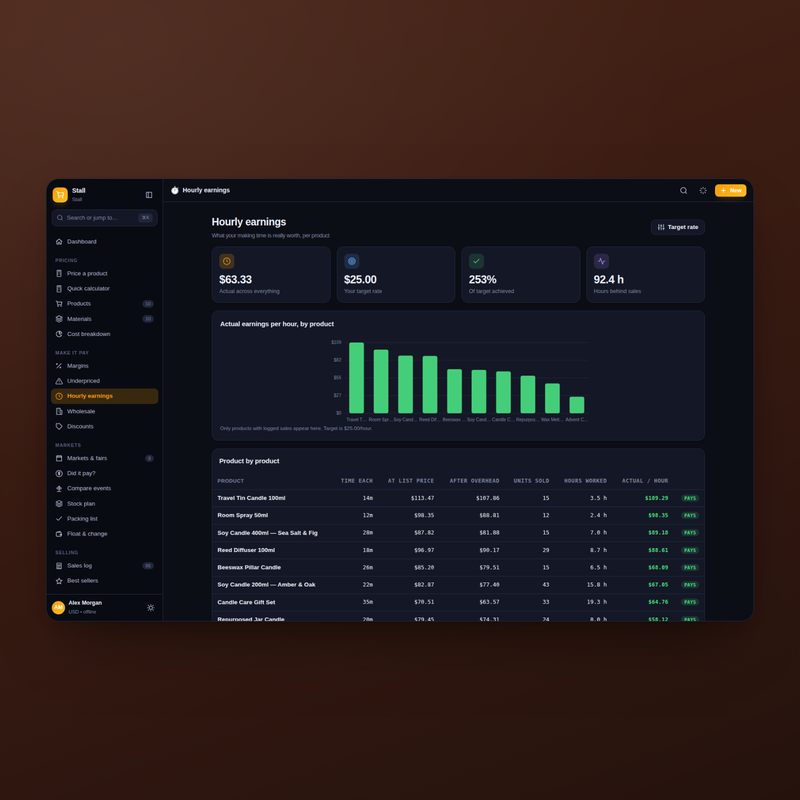 Stall hourly earnings in dark mode — what you really make per hour