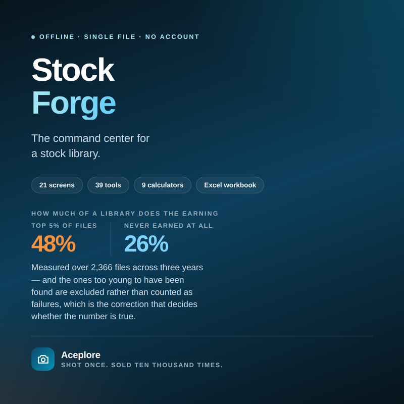 StockForge cover