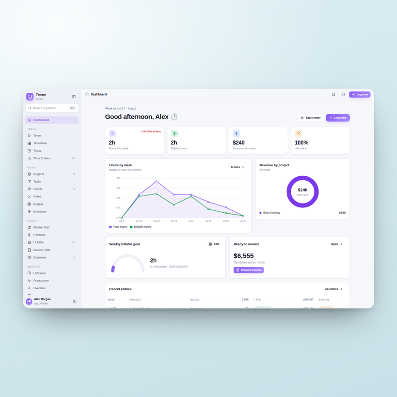 Tempo — Dashboard