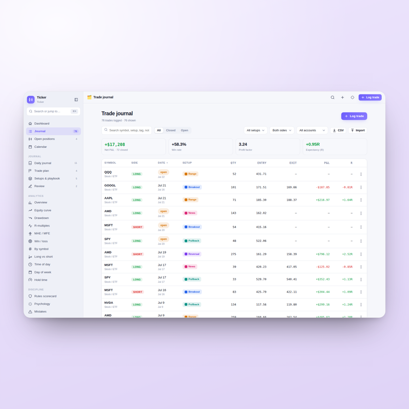 Ticker — Trade Journal