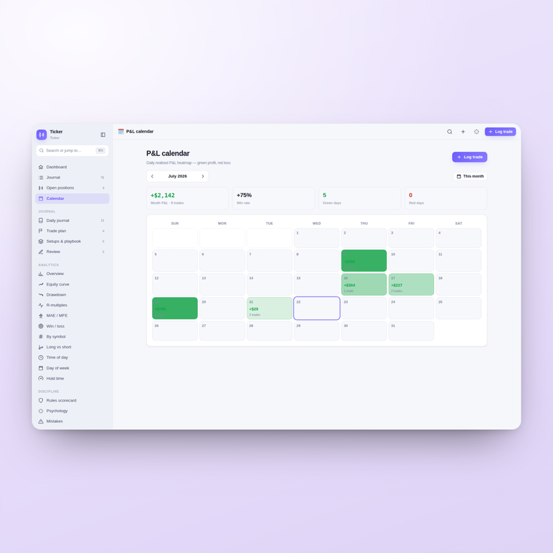Ticker — P&L Calendar