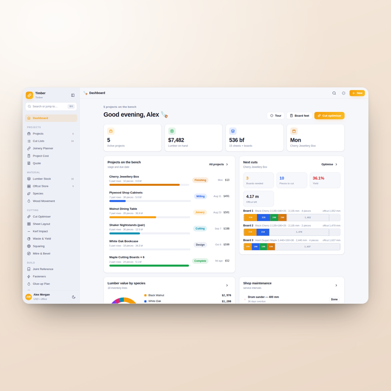 Timber dashboard — projects, yield, board feet and material cost