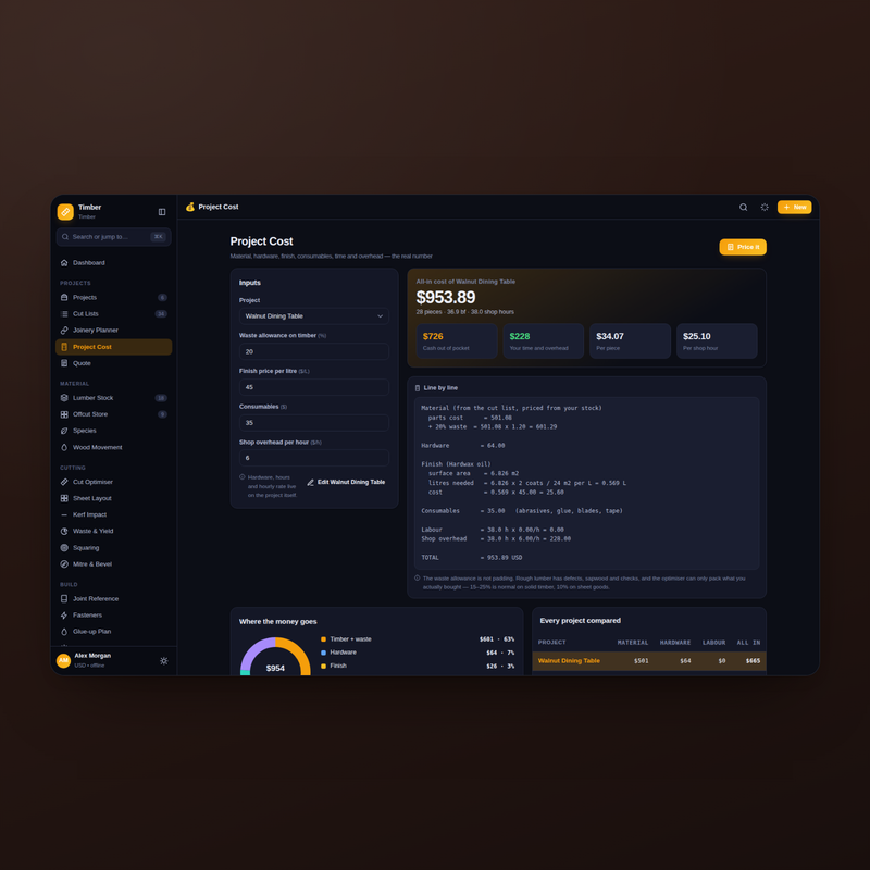 Timber project cost in dark mode — material and hardware before the first cut