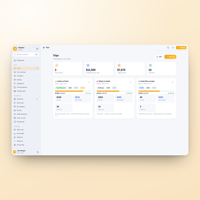 Tripwise — Trips