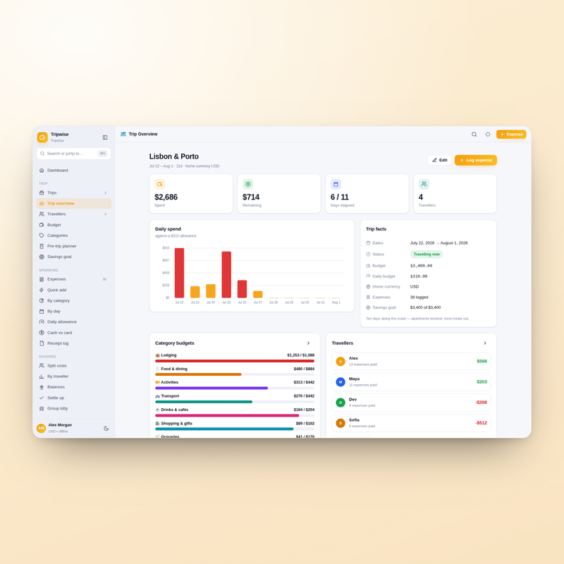 Tripwise — Trip Detail
