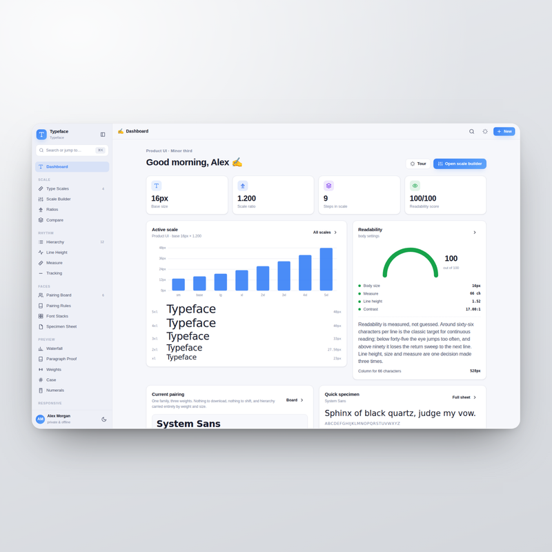 Typeface — Dashboard