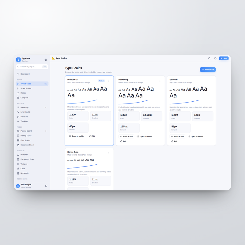 Typeface — Scales