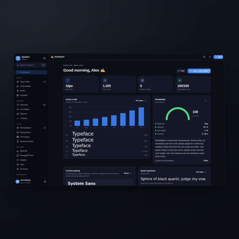 Typeface — Dashboard Dark